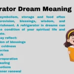 Refrigerator Dream Meaning Biblical
